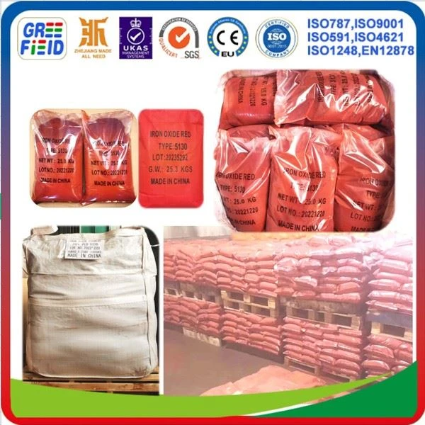 3.Asphalt.pigment.Bitumen.Pigment.OxideRed5130.Pigments.CE.ISO.Package-Greefield